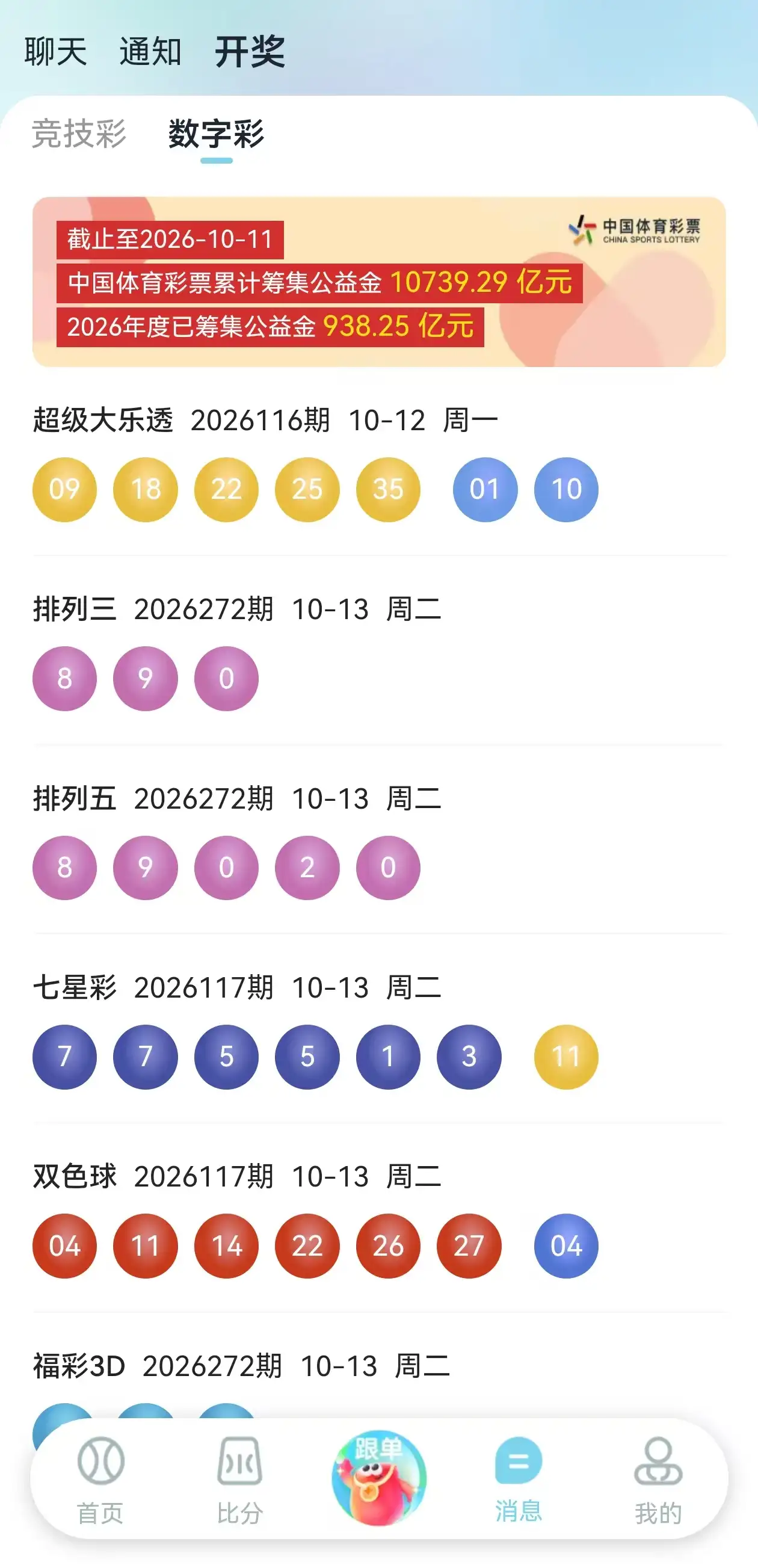 乐行助手数字彩页面，展示大乐透、七星彩、排列三、排列五的历史数据